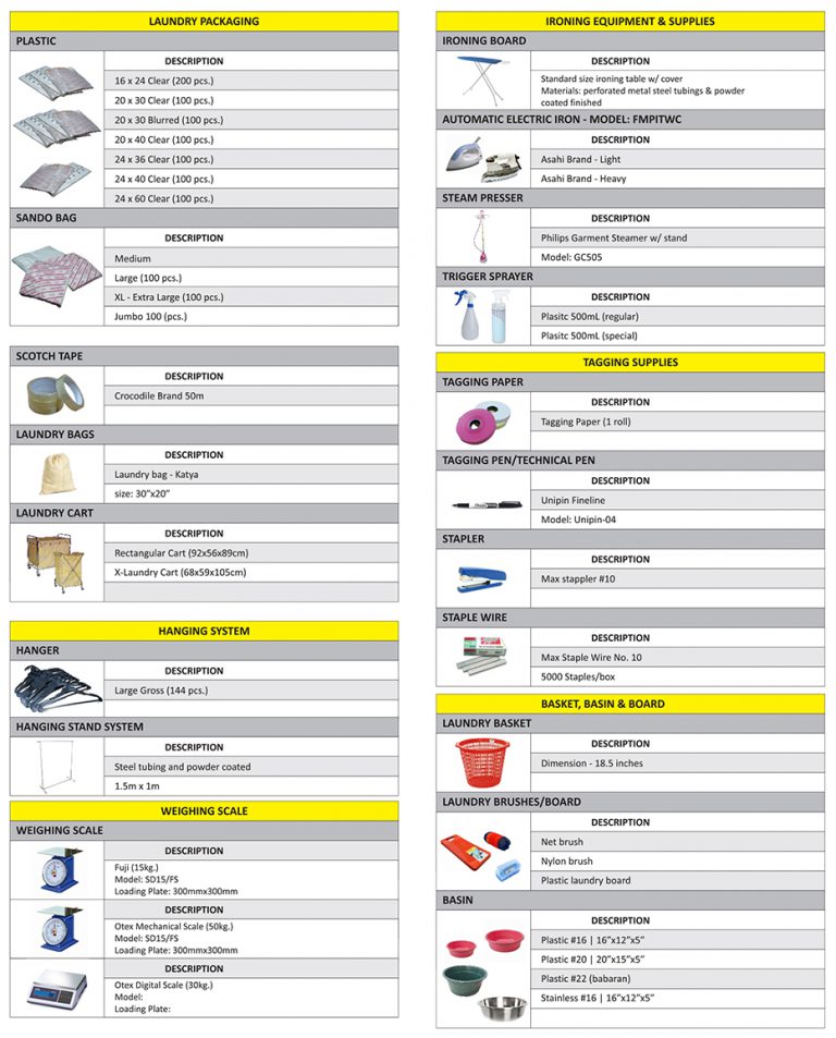 laundry-supplies-powerclean-solutions